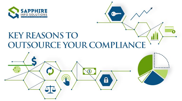outsourced-bookkeeping-services